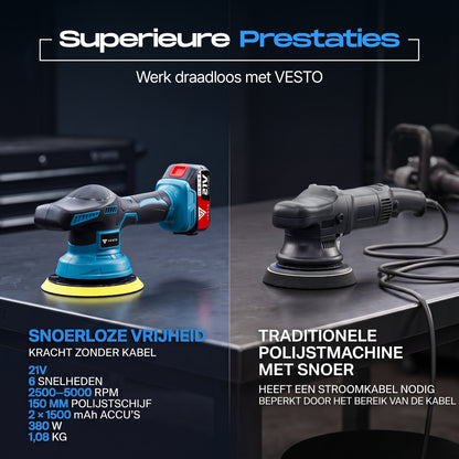 Vesto® Draadloze Polijstmachine