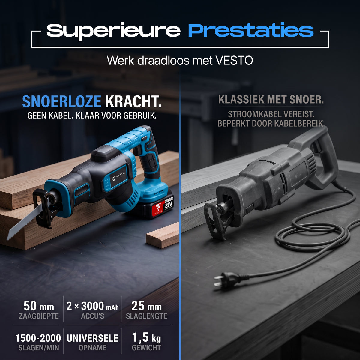 Vesto® Accu Reciprozaag