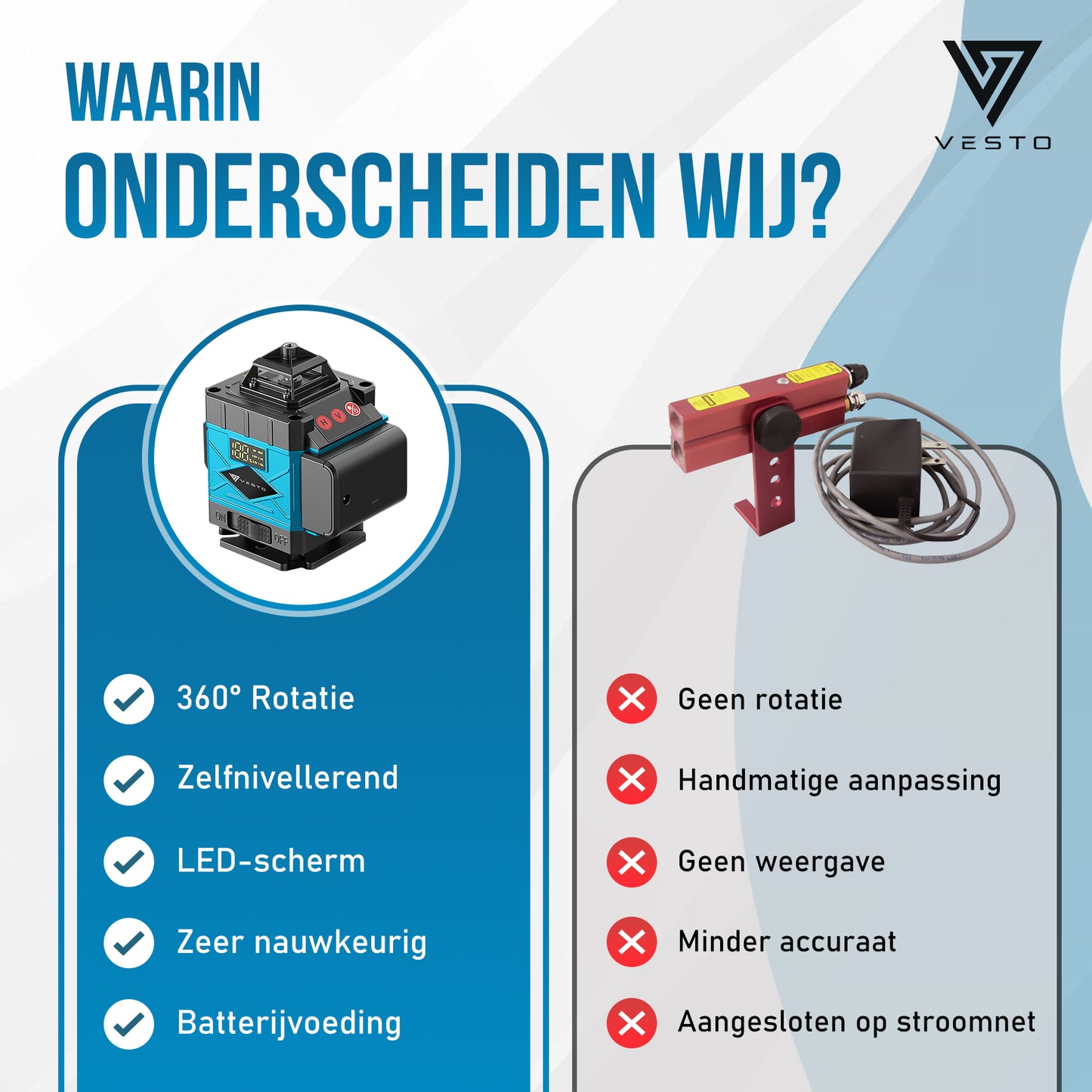 Vesto® 4D Kruislijnlaser inclusief statief
