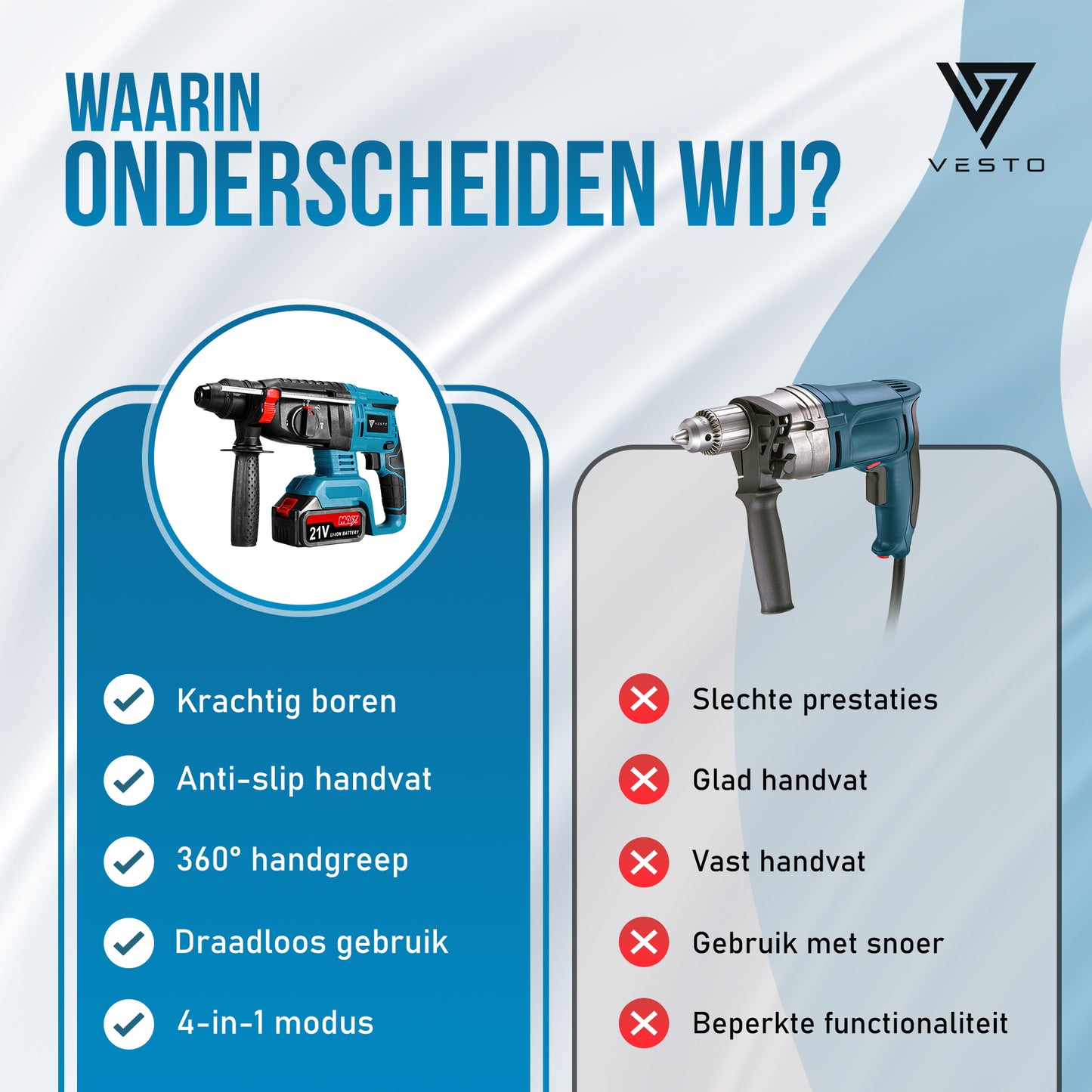 Vesto® Accu Boorhamer