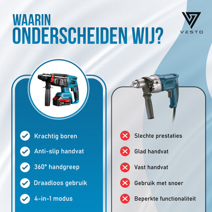 Vesto® Accu Boorhamer