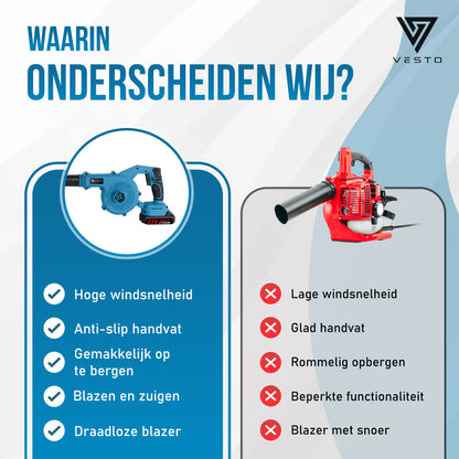 Vesto® Mini Bladblazer op Accu