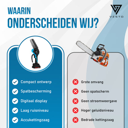 Vesto® Mini kettingzaag